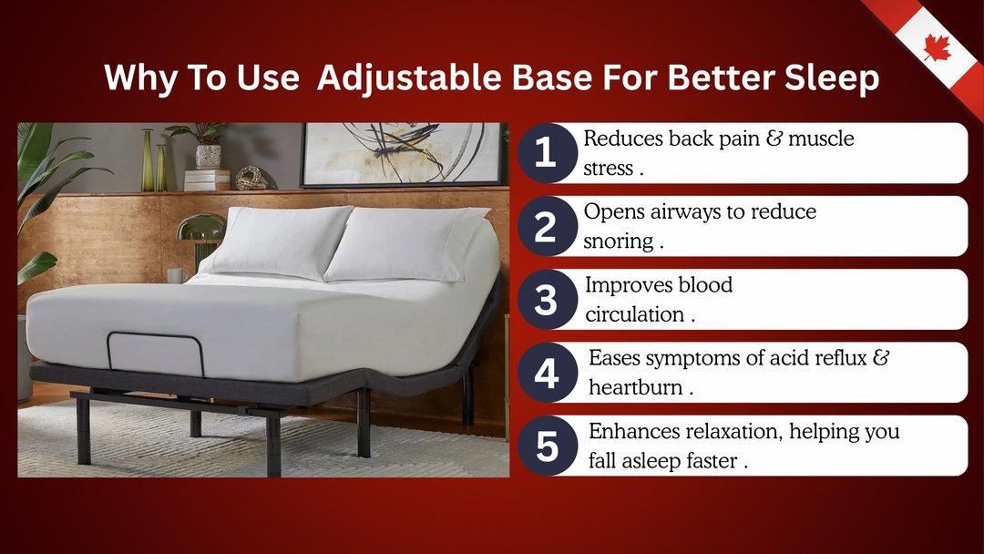 How To Use An Adjustable Base: A Complete Guide for Better Sleep by Restezzzy Mattresses