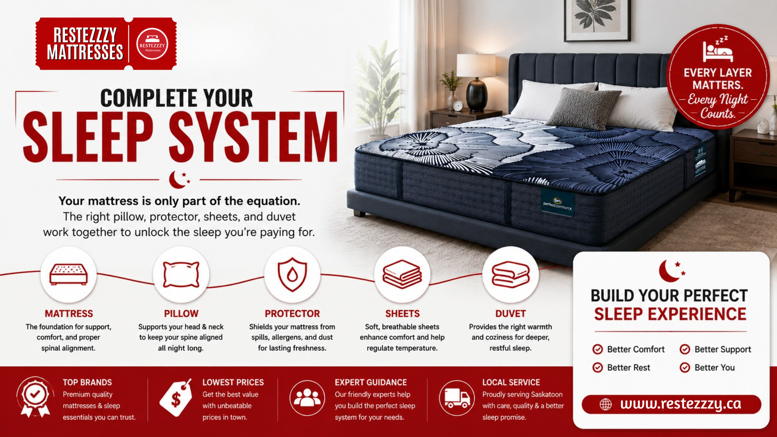 Complete Your Sleep System: Why Your Mattress Is Only Part of the Equation