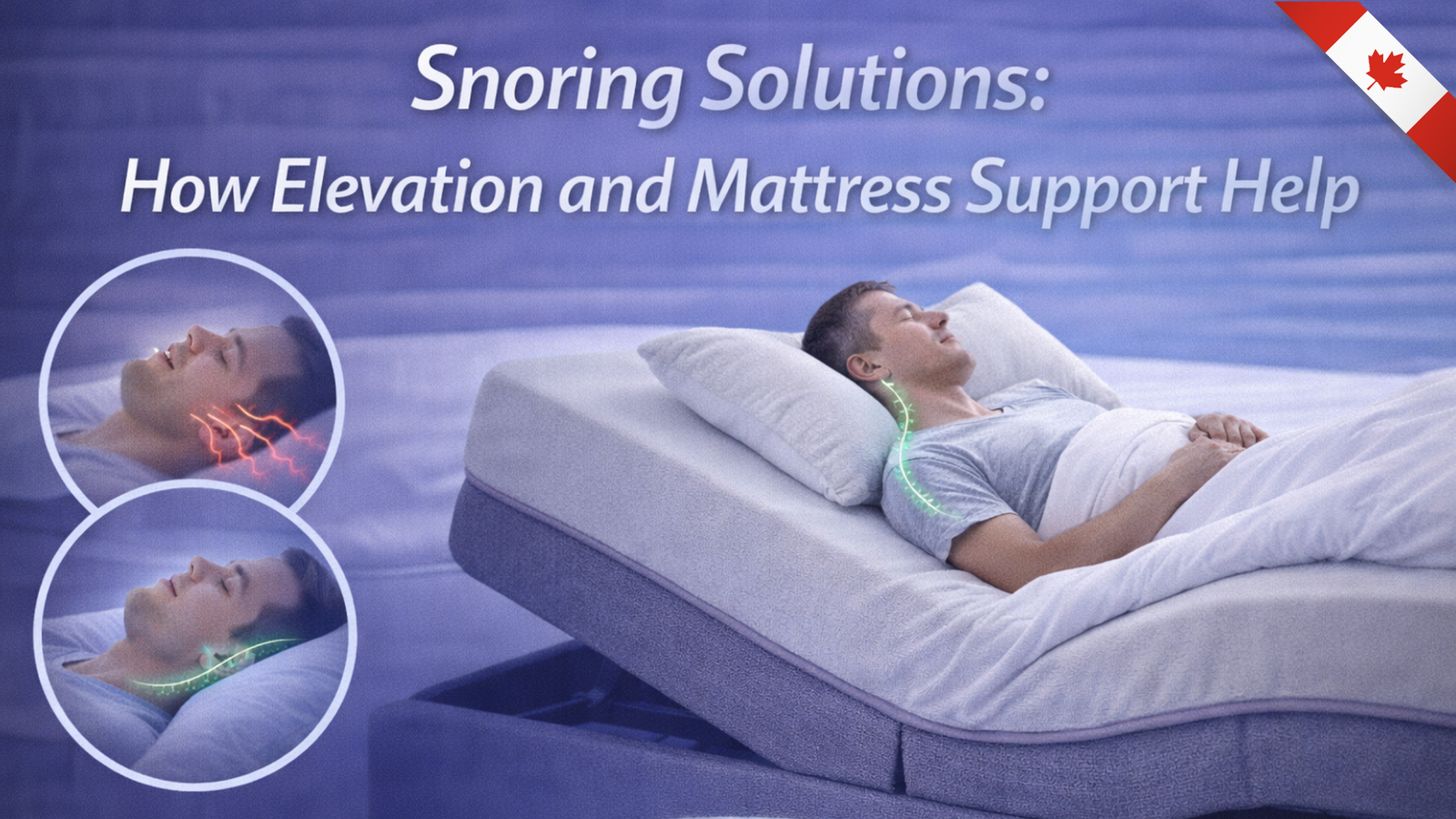 Snoring Solutions: How Elevation and Mattress Support Help