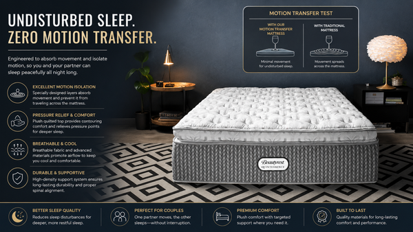 Motion Transfer Mattresses: The Science Behind Undisturbed Sleep
