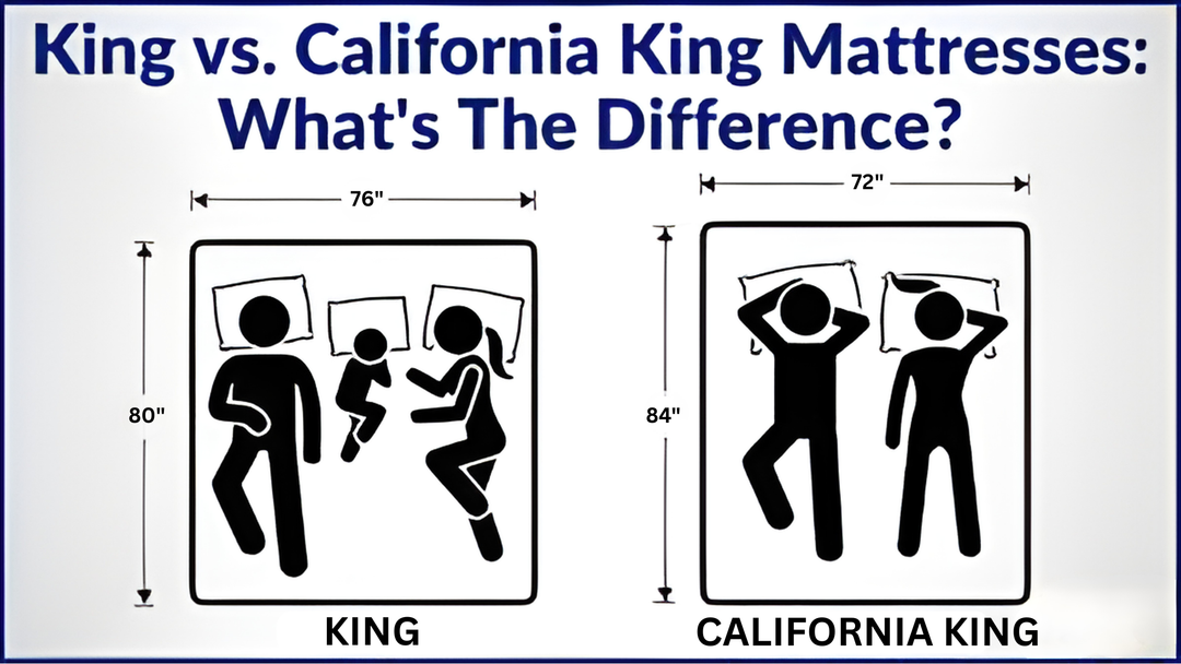 California King Mattress: Is It the Right Choice for You?
