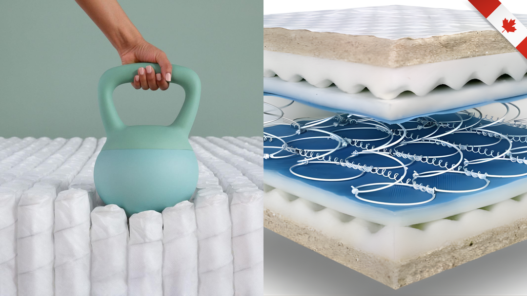 What Are Mattress Coils? Types of Coils and Ideal Coil Count for a Better Sleep