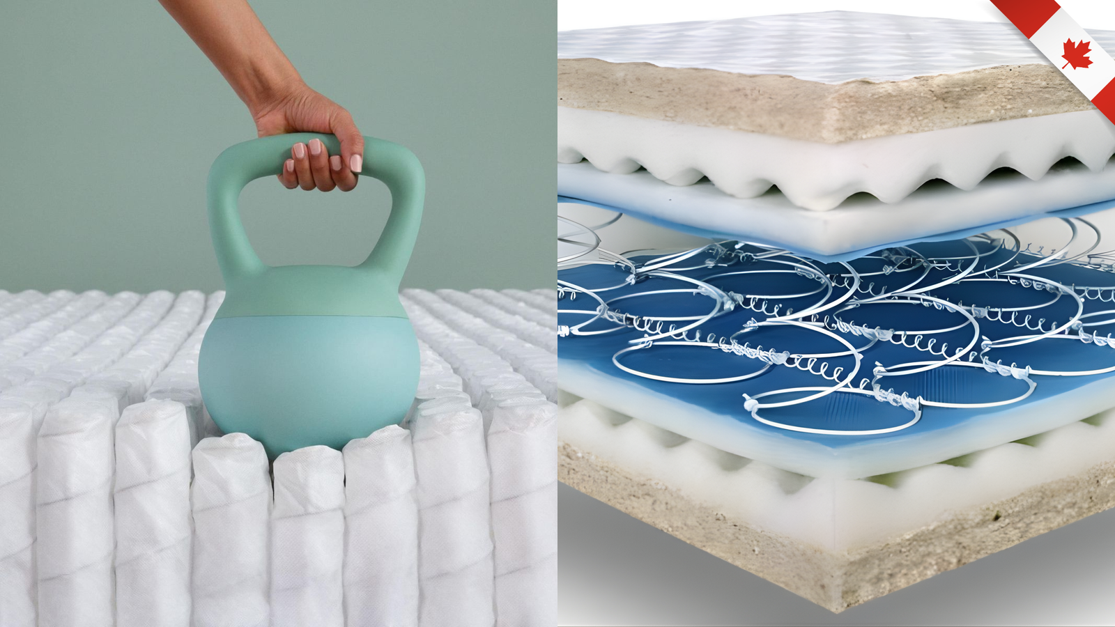 What Are Mattress Coils? Types of Coils and Ideal Coil Count for a Better Sleep