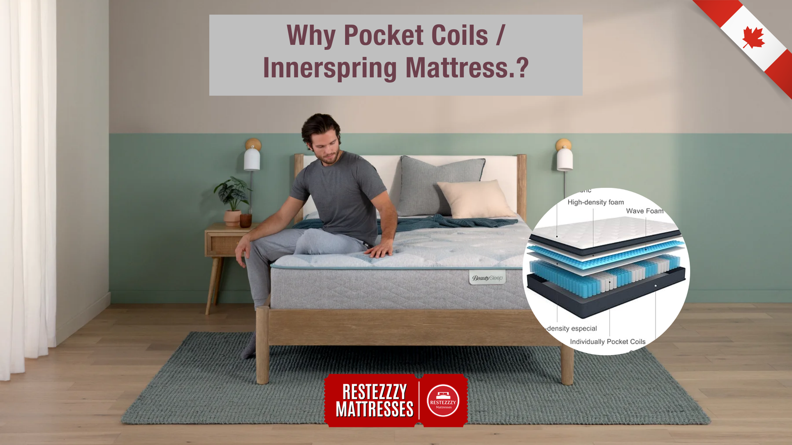 Pocket Coil Support System: The Secret Behind Truly Restful Sleep