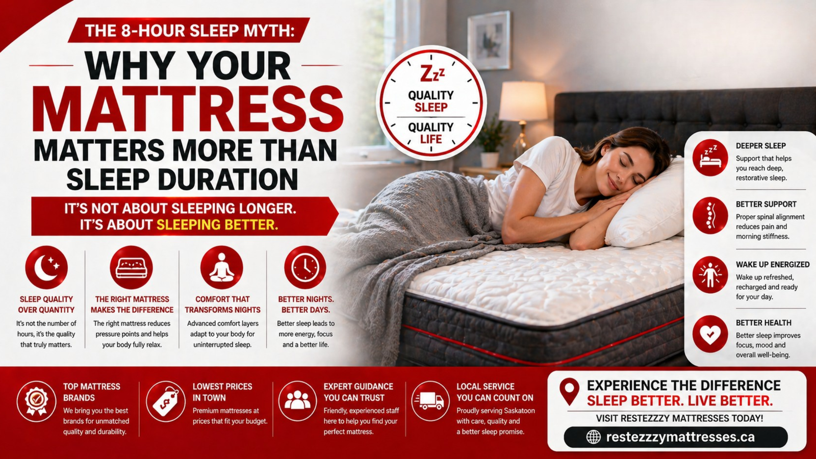 How the Right Mattress Can Help Relieve Sciatica Pain and Improve Your Sleep