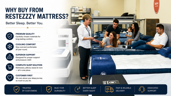 Why Buy a Mattress from Restezzzy Mattress? What Makes Restezzzy Different from Others