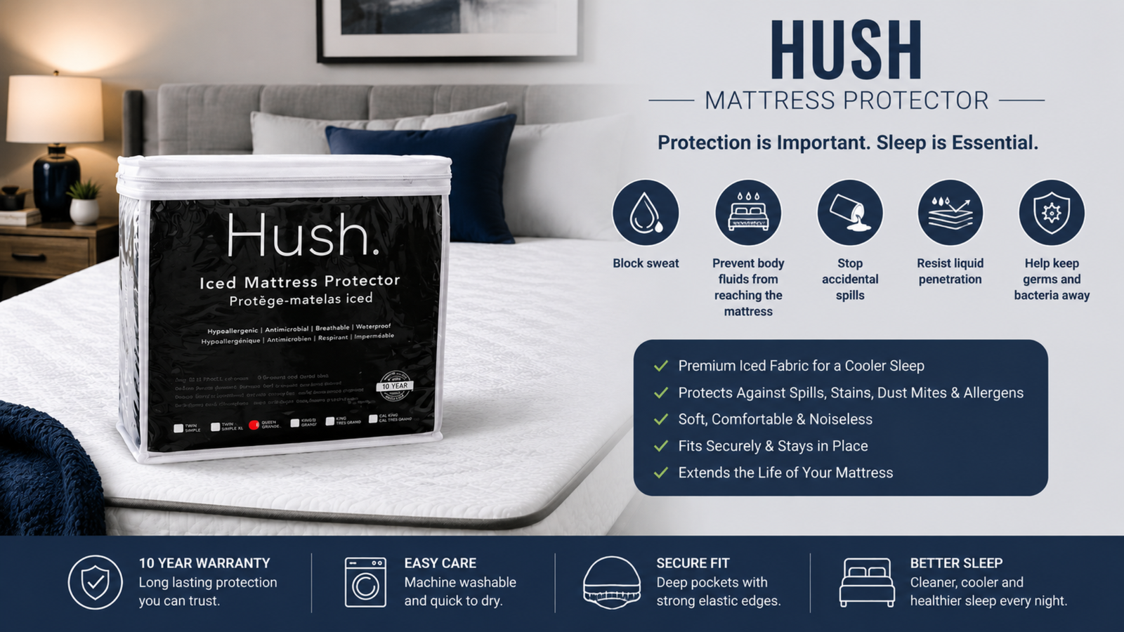 Why a Mattress Protector Is Essential for Every Bed: Benefits, Buying Guide & Expert Advice from Restezzzy