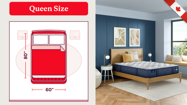 Queen Size Mattresses- A Complete Guide