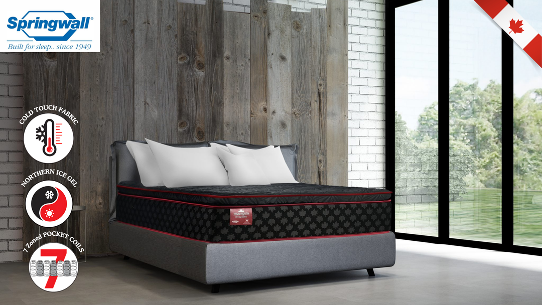 “Best Queen Mattress for RV Travel: Why Springwall is a Trusted Choice”