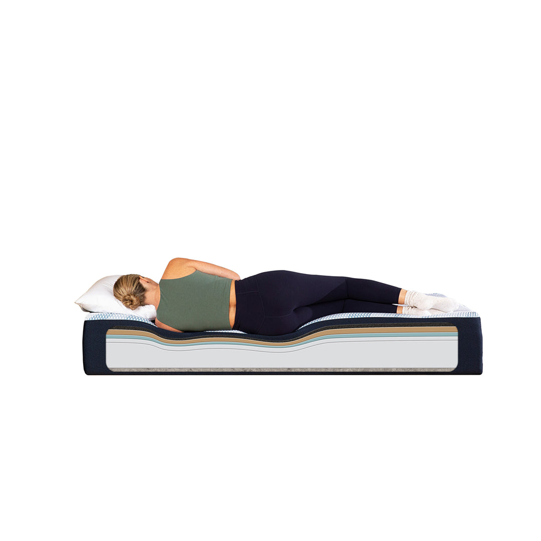 Serta iComfort Eco F20 - Restezzzy Mattresses Inc.