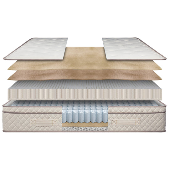 Organa Luxury 12 in. Mattress