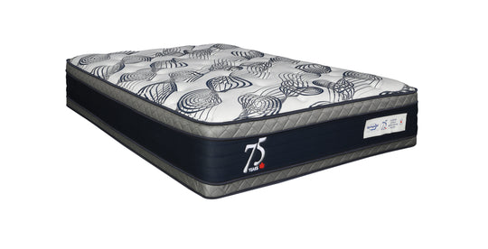 15" Anniversary- Eurotop Medium Plush - Restezzzy Mattresses Inc.