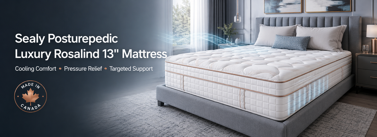 Restezzzy Mattresses Inc.