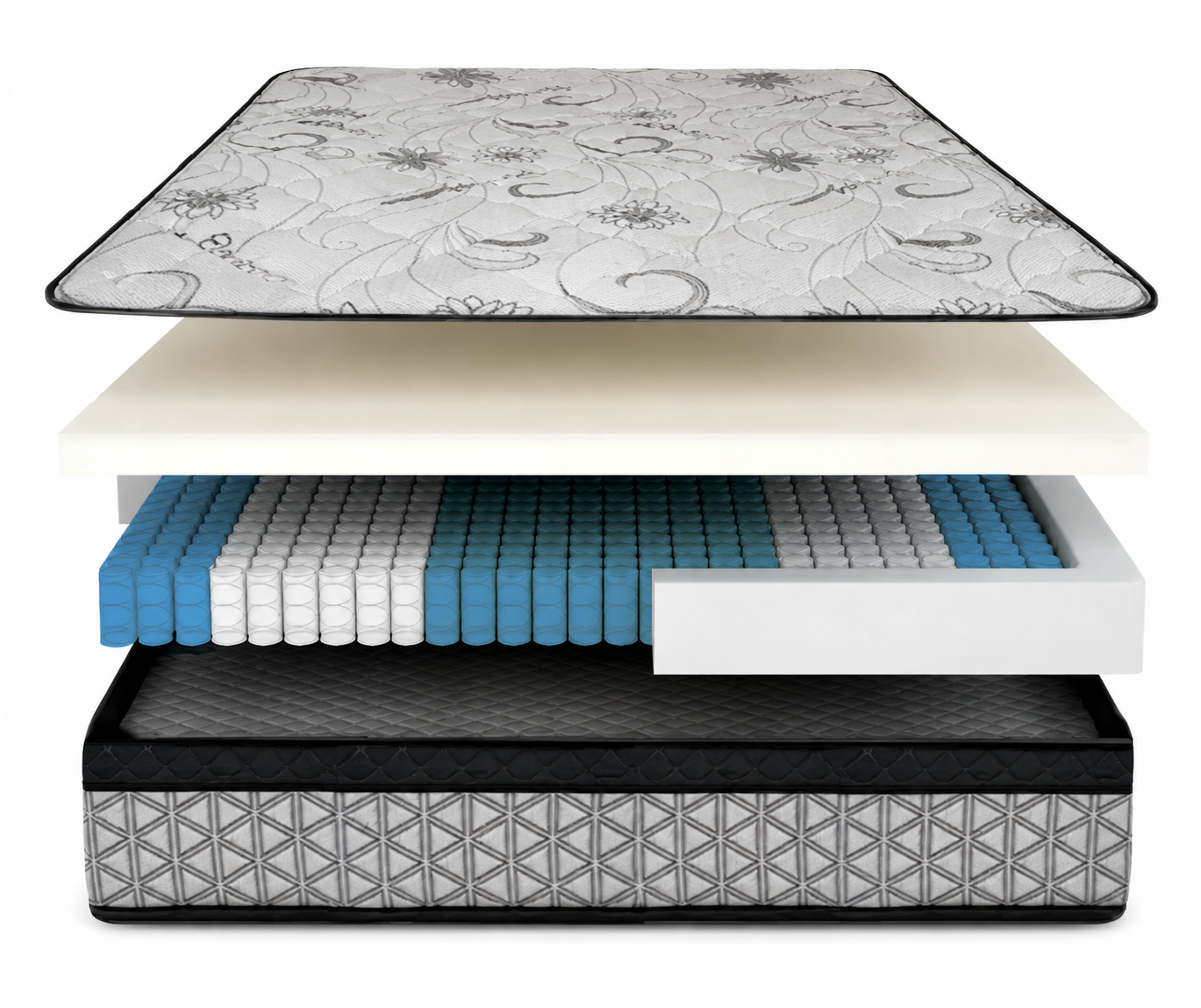 Restezzzy Mattresses Inc.