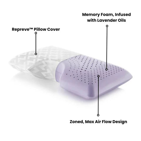 OBI LAVENDER Shoulder-Saver ecoPUR Memory Foam Pillow - Restezzzy Mattresses Inc.