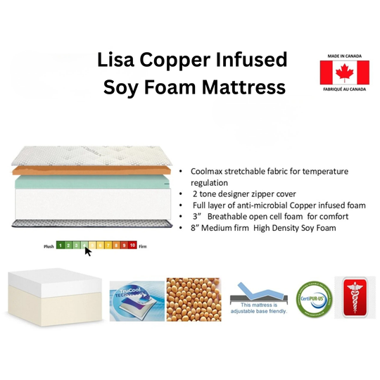 Lisa Copper Infused Soy Foam Cooling Mattress