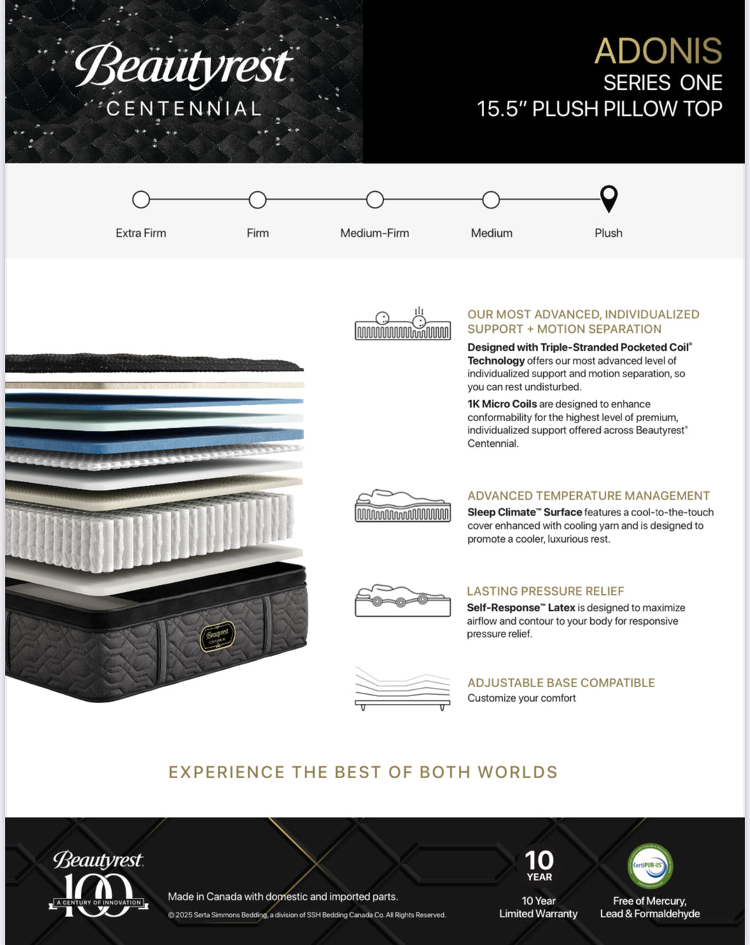 Beautyrest Centennial Adonis Plush Pillow Top
