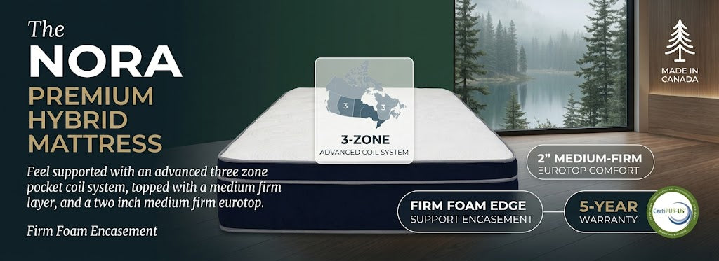 Restezzzy Mattresses Inc.