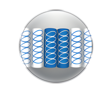 Comfort Pocket Coil System