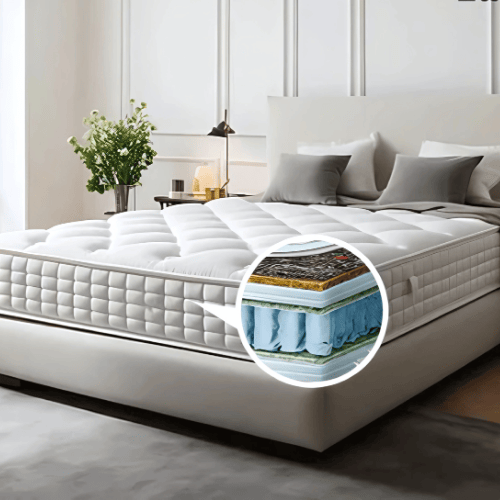 Restezzzy Mattresses Inc.