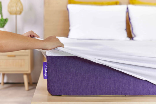 Polysleep Mattress Protector - Restezzzy Mattresses Inc.