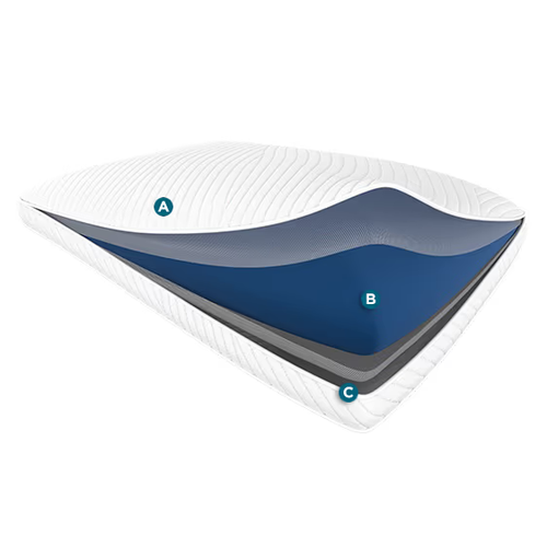 Tempur Align Pro-High Pillow