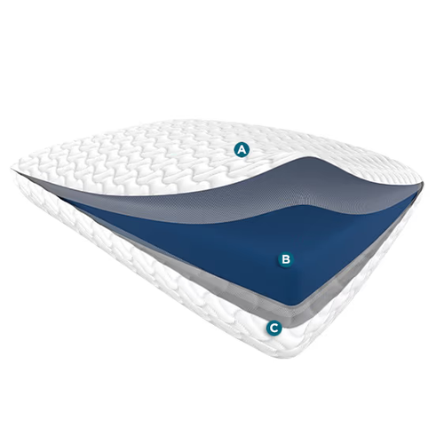 Tempur Align Pro-Low Pillow