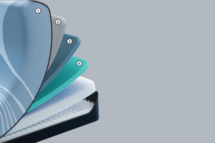 Restezzzy Mattresses Inc.