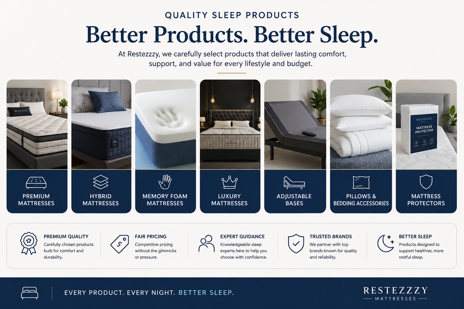 Restezzzy Mattresses Inc.