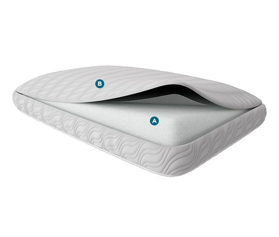 Tempur Align Pro-HI Pillow - Restezzzy Mattresses Inc.