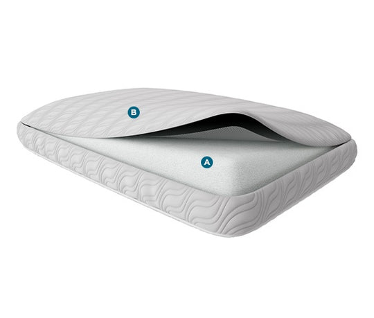 Tempur Align Pro-HI Pillow - Restezzzy Mattresses Inc.