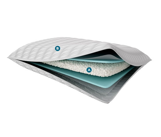 Tempur Align Pro-Lo Pillow - Restezzzy Mattresses Inc.